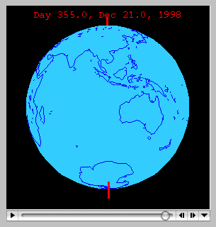 Winter Solstice Quicktime Movie
